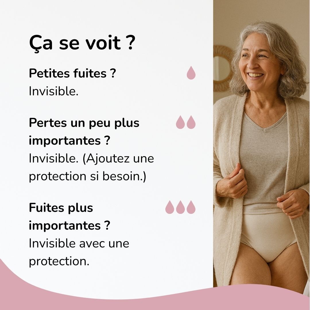 (PACK DE 6) Olivia | Culotte confortable et discrète, anti-fuite